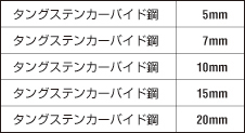 タングステンカーバイド表